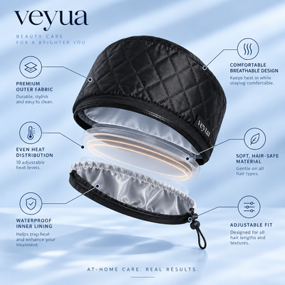 VEYUA Electric Hair Steamer Cap